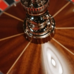 Gates of Olympus Super Scatter сравнительный анализ игрового автомата